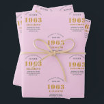 Feuille De Papier Cadeau 60th Birthday 1963 Ajouter Nom Rose Grey<br><div class="desc">Un design personnalisé de papier d'emballage pour cette fête d'anniversaire pour une personne spéciale. Ajoutez le nom à ce design vintage de style rétro rose et gris pour un cadeau d'anniversaire personnalisé. Modifiez facilement le nom et l'année avec le modèle fourni. Un merveilleux cadeau d'anniversaire personnalisé. Plus de cadeaux et...</div>