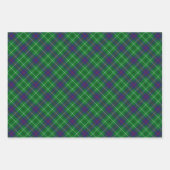 Feuille De Papier Cadeau Clan Duncan Tartan (Devant 3)