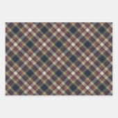 Feuille De Papier Cadeau Classic Blue Dark Green Red Plaid Pattern Holiday (Devant 2)