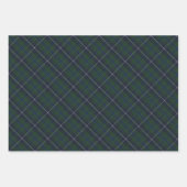 Feuille De Papier Cadeau Douglas Modern Original Tartan écossais (Devant 2)