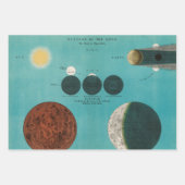 Feuille De Papier Cadeau Eclipse antique de la Lune Dessin, 1908 (Devant 3)