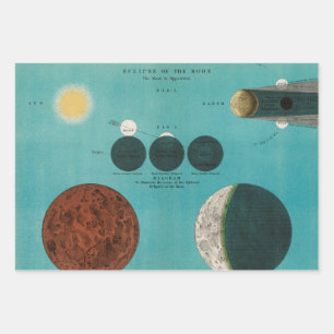 Feuille De Papier Cadeau Eclipse antique de la Lune Dessin, 1908