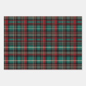 Feuille De Papier Cadeau Pays Red Green Plaid Christmas Deer (Devant)