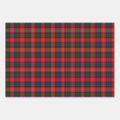 Feuille De Papier Cadeau Scotland Roxburgh District Tartan (Devant)