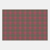 Feuille De Papier Cadeau Tartan écossais Patiné de Chisholm (Devant)