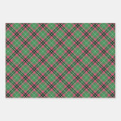 Feuille De Papier Cadeau Tartan vert et rose (Devant 3)