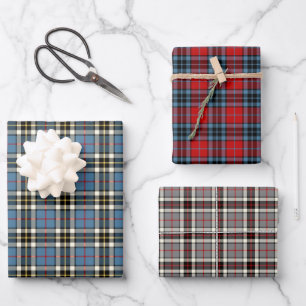 Feuille De Papier Cadeau Variations du tarte Clan Thompson