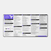 Feuille de route Terraform - Pot de bureau (Recto)