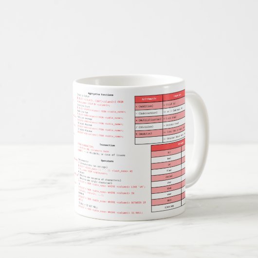 Feuille de triche SQL MUG - Cadeau de programmatio (Devant droit)