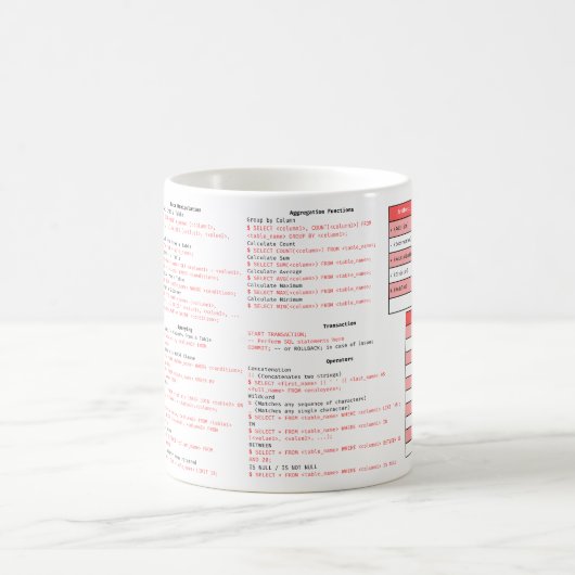 Feuille de triche SQL MUG - Cadeau de programmatio (Centre)