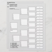 Feuille papier généalogique généalogique de 5 géné (Devant / Derrière)