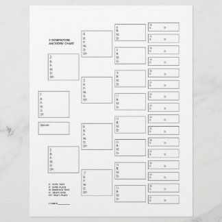 Feuille papier généalogique généalogique de 5 géné