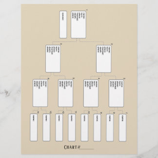 Feuille papier généalogique généalogique de 5 géné