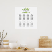 Feuille verdoyant Tableau de sièges Mariages minim (Cuisine)