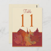 Feuilles d'automne II Numéro de tableau Carte post (Devant / Derrière)