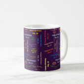 Février, 14 Anniversaire Mug (Devant droit)