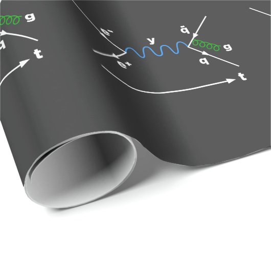 Feynman Diagram Physics Equatoriaal science fysicu Cadeaupapier (Rol Hoek)