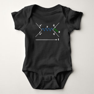 Feynman Diagram Physics Equatoriaal science fysicu Romper