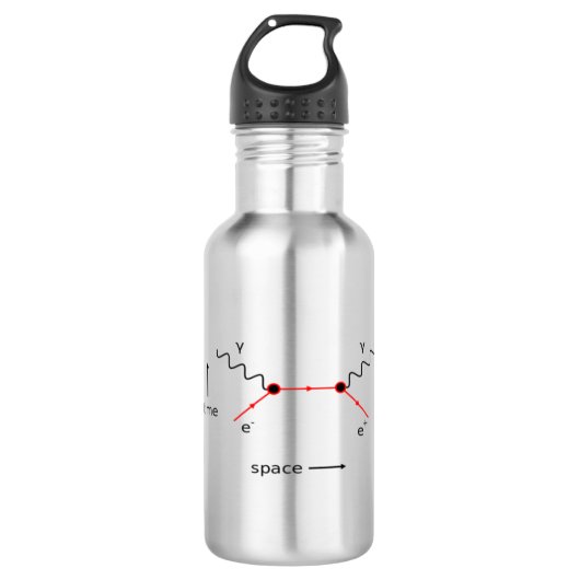 Feynman Diagram Physics Waterfles (Voorkant)