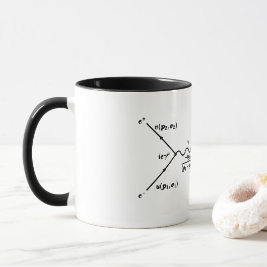 Feynmandiagram, elektron posiron scattering mok (Met donut)