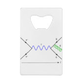 Feynmann Diagram_Gluon Radiation (Dos)
