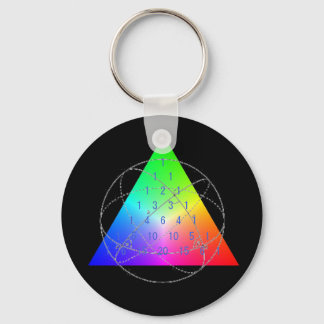 Fibonacci-nummerキ ホ ル ダ ー sleutelhanger