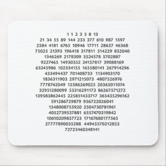 Fibonacci-nummers in Chakra-kleuren Muismat