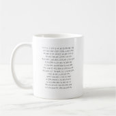 Fibonacci Sequence Koffiemok (Links)