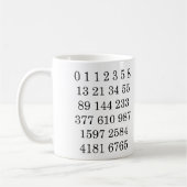 Fibonacci Sequence Mok Wiskunde Fibonacci Numbers  (Links)