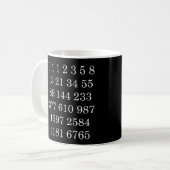 Fibonacci Sequence Mok Wiskunde Geek Fibonacci Num (Voorkant links)
