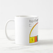 Fibonacci Spiral Math Mug (Gauche)