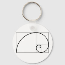 Fibonacci-verhouding