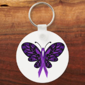 Fibromyalgie Sleutelhanger (Voorkant)