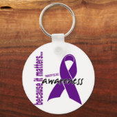 Fibromyalgie Sleutelhanger (Voorkant)