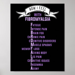 Fibromyalgie Spoonie & Fibro bewustzijn Dit is Poster
