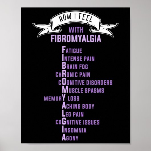 Fibromyalgie Spoonie en fibro bewustzijn Dit is M Poster (Voorkant)