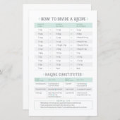 Fiche du programme de conversion de cuisines et de (Devant / Derrière)