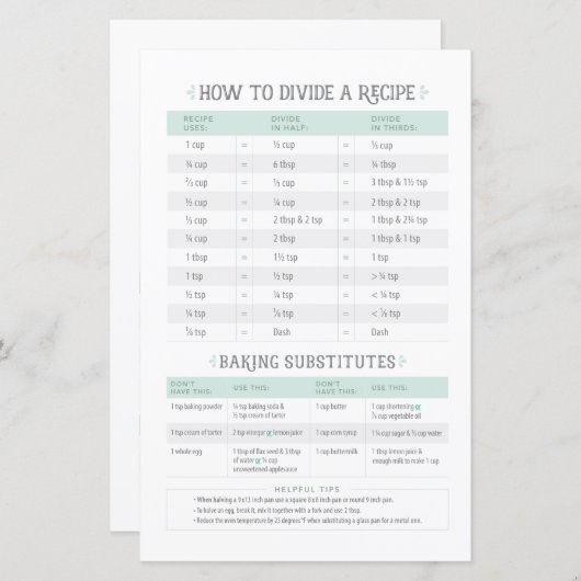 Fiche du programme de conversion de cuisines et de (Devant / Derrière)