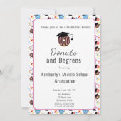 Fiche Faire-part de diplôme et de diplôme (Dos)