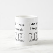 Fichier tasse de nom de table périodique (Centre)