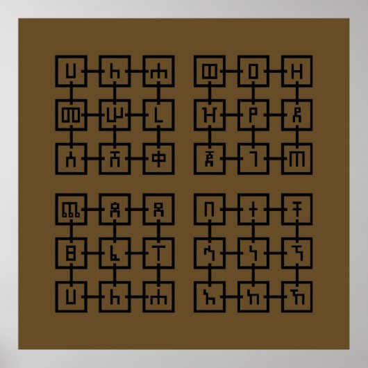 Fidel Poster (Voorkant)