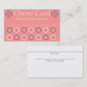 Fidélité Badine la carte perforée de corvée (Devant / Derrière)