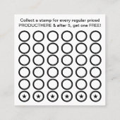 Fidélité carte de 5 timbres ACHETEZ (Dos)