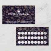 Fidélité carte de timbre (Devant / Derrière)