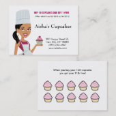 Fidélité Carte de visite professionnelle de visite de (Devant / Derrière)