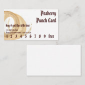 Fidélité Carte perforée d'Américain de tache de café (Devant / Derrière)