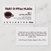 Fidélité Carte perforée de boissons de café (Devant / Derrière)