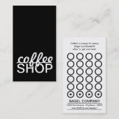 Fidélité carte perforée de café-restaurant (Devant / Derrière)