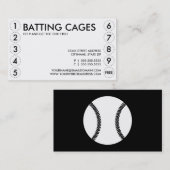 Fidélité carte perforée de cages d'ouate en feuille (Devant / Derrière)