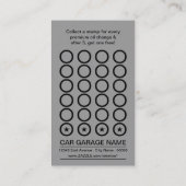 Fidélité carte perforée de changements d'huile (Dos)